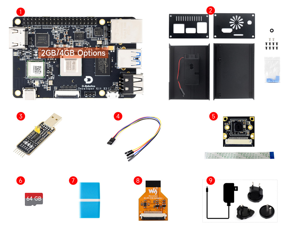 RDK X3 Developer Kit