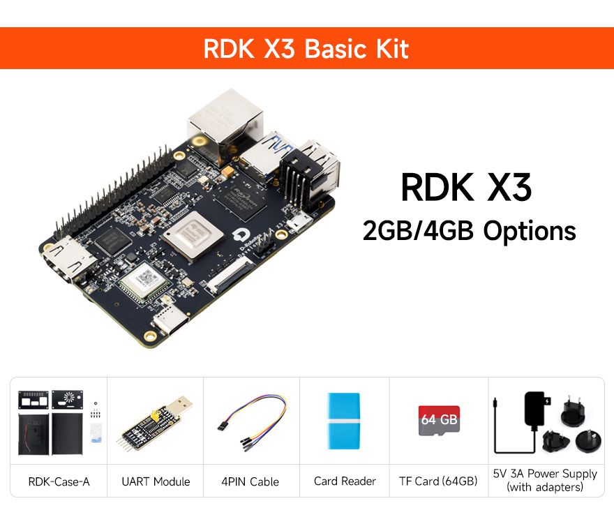 RDK X3 Development Board, Basic Kit options