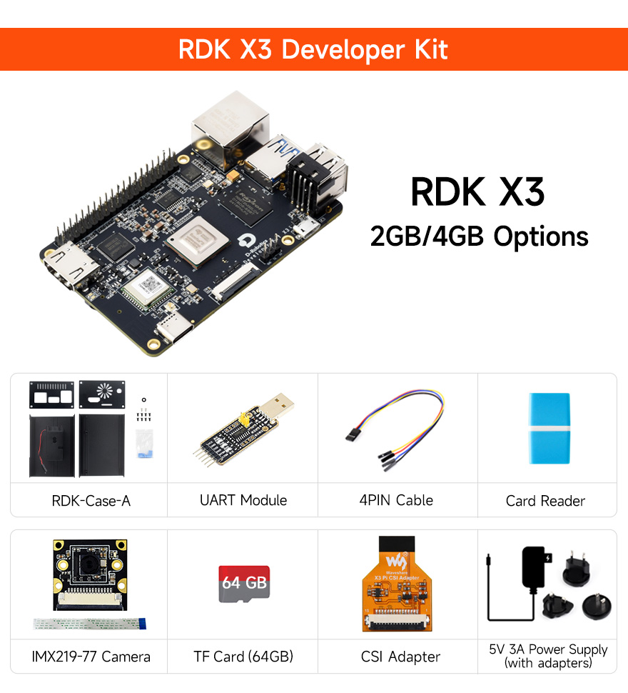 RDK X3 Development Board, Basic Kit options