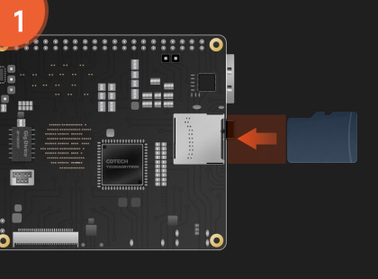 RDK X5 Development Board, Find the card slot on the back of the board and insert the TF card