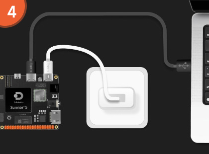 RDK X5 Development Board, Connect the card board and power supply with another Type-C data cable, and release it after 3-5 seconds of power on