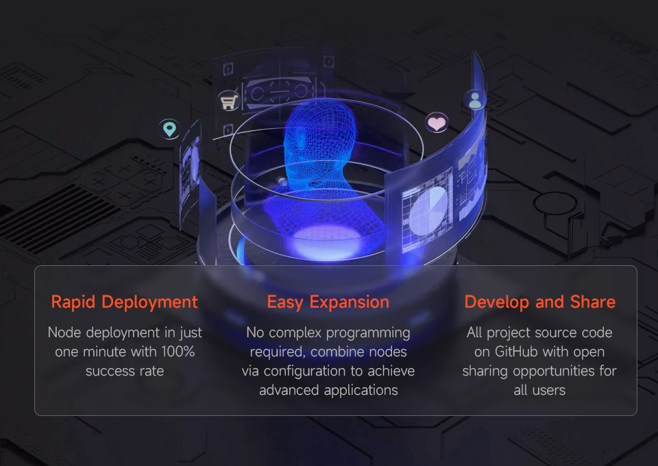 RDK X5 Development Board, designed for robot enthusiasts, aims to assist them in developing their own intelligent robots in a simpler, more efficient, and open way