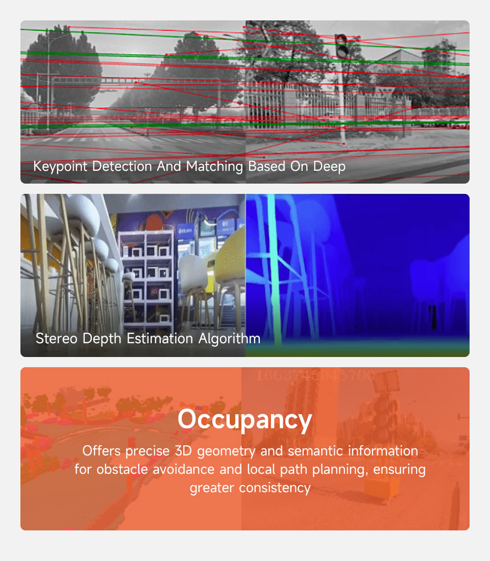 RDK X5 Development Board, Advantageous Algorithm Matrix,Providing Innovative Solutions for the Robot Era