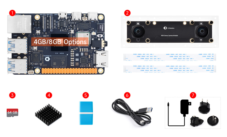 RDK X5 Developer Kit Accessories package content