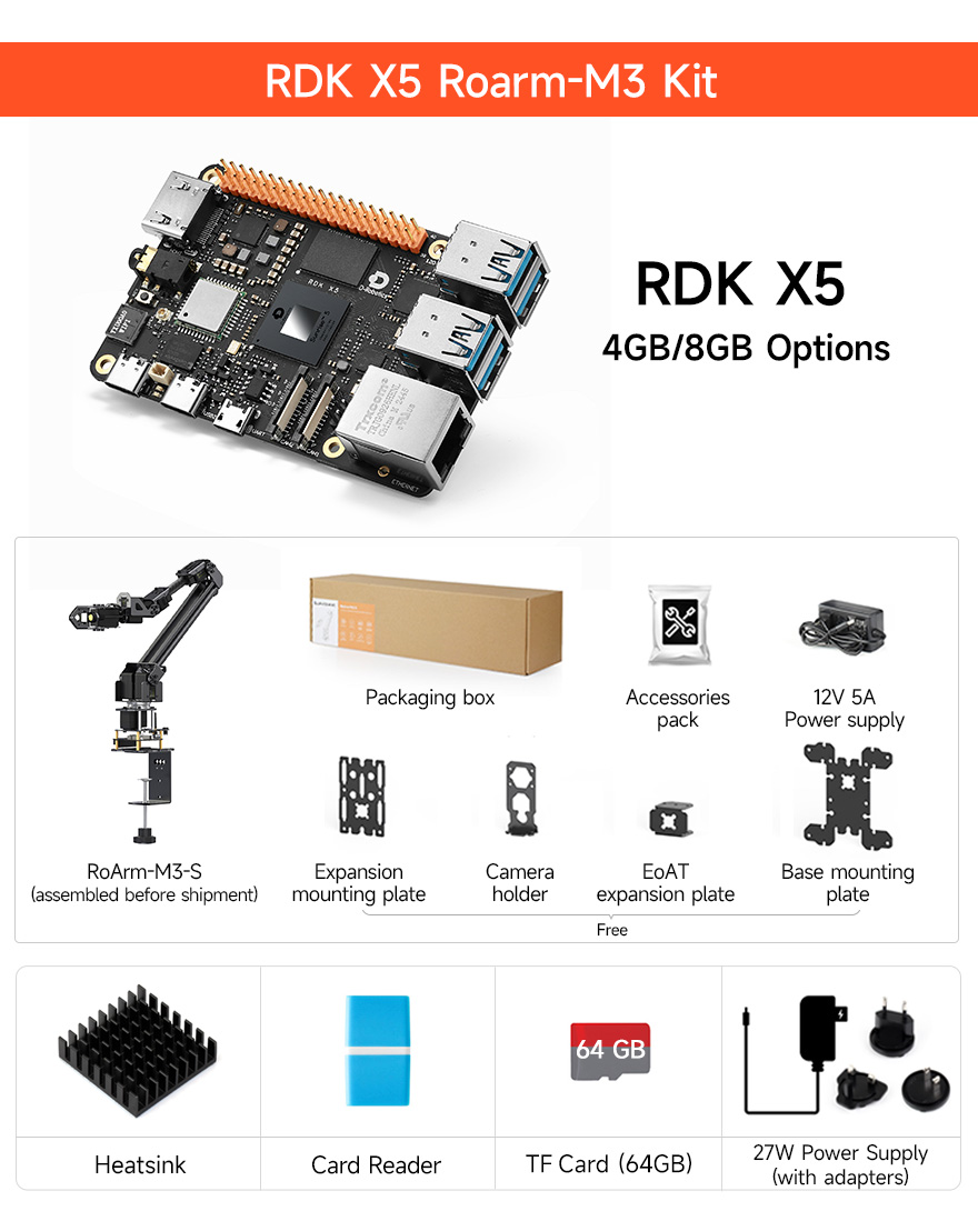 RDK X5 Development Board, Roarm-M3 Kit content introduction