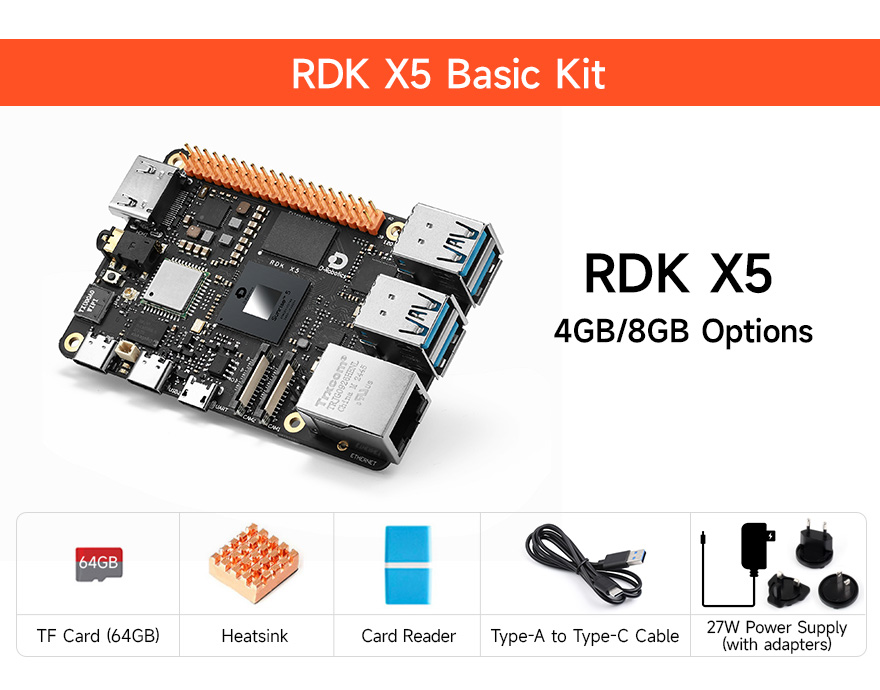 RDK X5 Basic Kit, Developer Kit content introduction