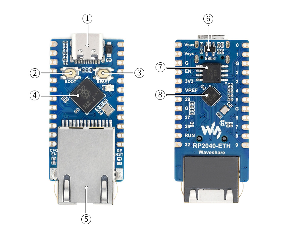 RP2040-ETH-details-intro.jpg