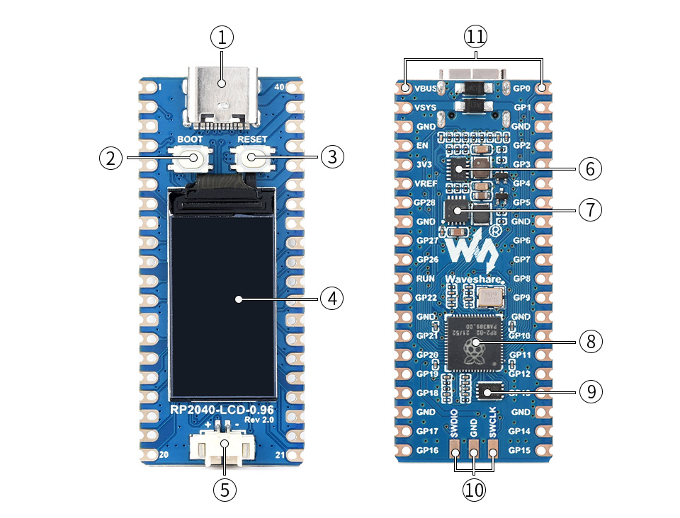 RP2040-LCD-0.96-details-intro.jpg