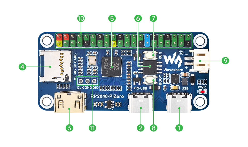 RP2040-PiZero-details-intro.jpg