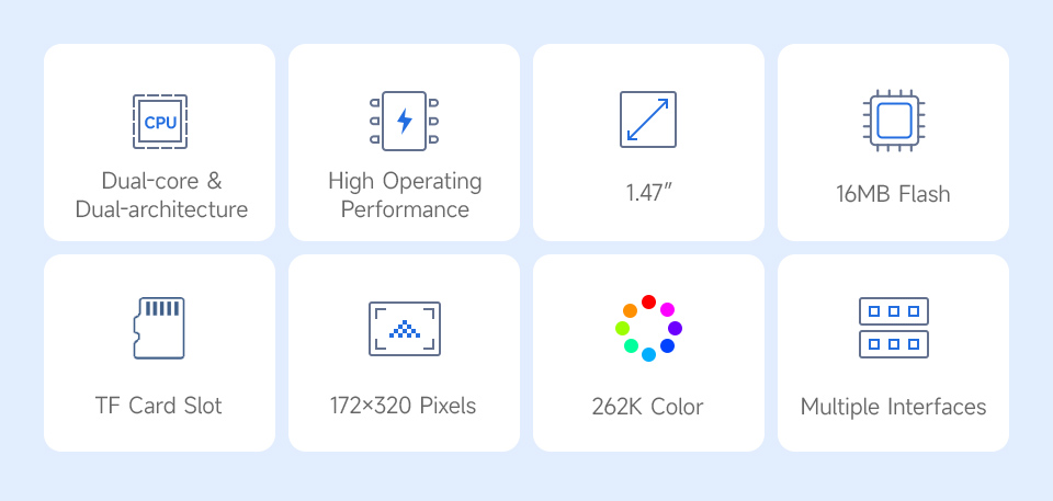 RP2350 LCD 1.47, features