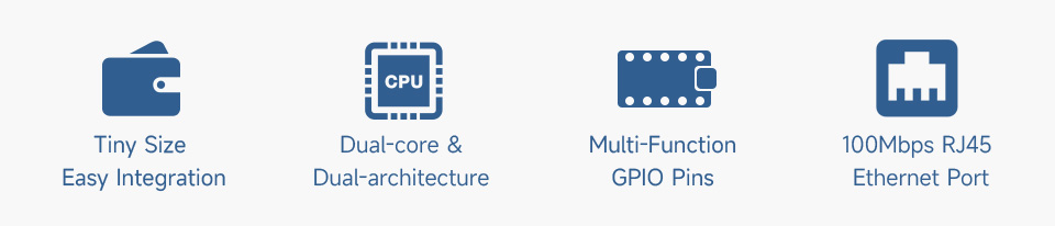RP2350-POE-ETH Mini Development Board, features