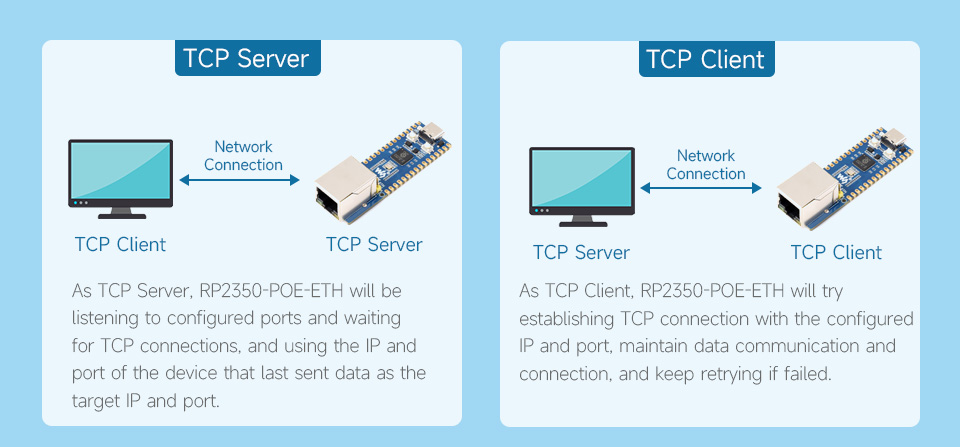 RP2350-POE-ETH Mini Development Board, multiple TCP communication modes