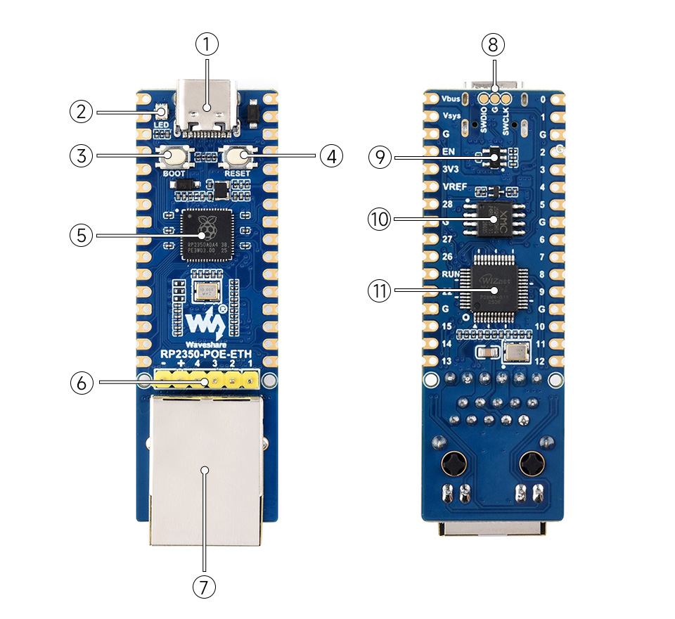 RP2350-POE-ETH Mini Development Board, onboard resources