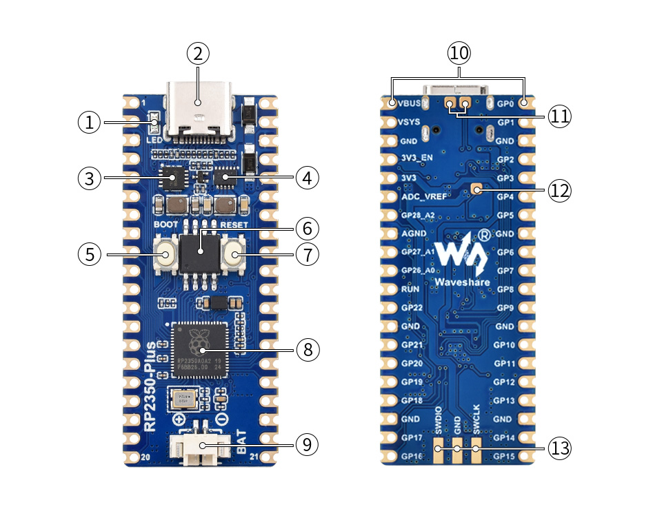 RP2350-Plus Mini Development Board, onboard components