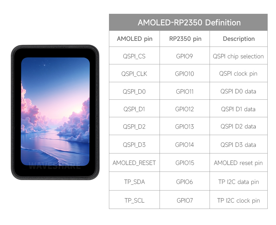RP2350 Touch AMOLED 1.64, AMOLED PIN definition