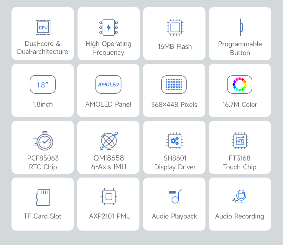 RP2350 1.8inch touch display development board, features