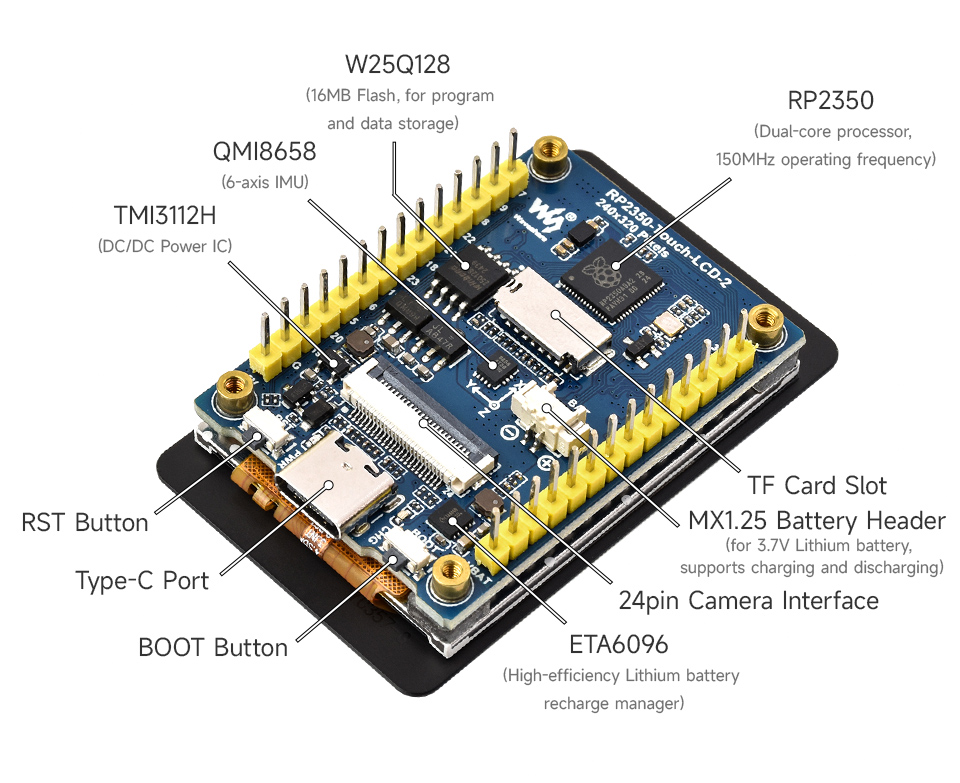 RP2350 2inch touch display development board, onboard components