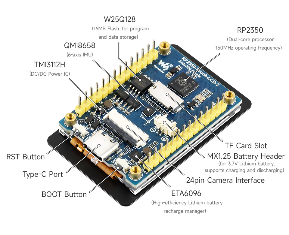 RP2350 2inch touch display development board, onboard components