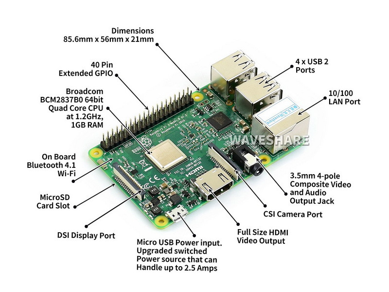 Raspberry Pi 3 Model B with Rainbow Case