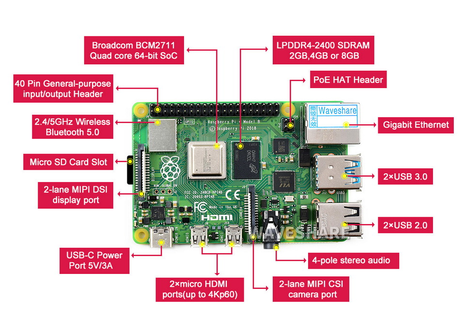 Raspberry Pi 4 Model B 8GB RAM