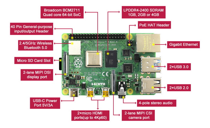 Raspberry Pi 4 Model B Display Kit, 7inch Capacitive Touch LCD, Micro