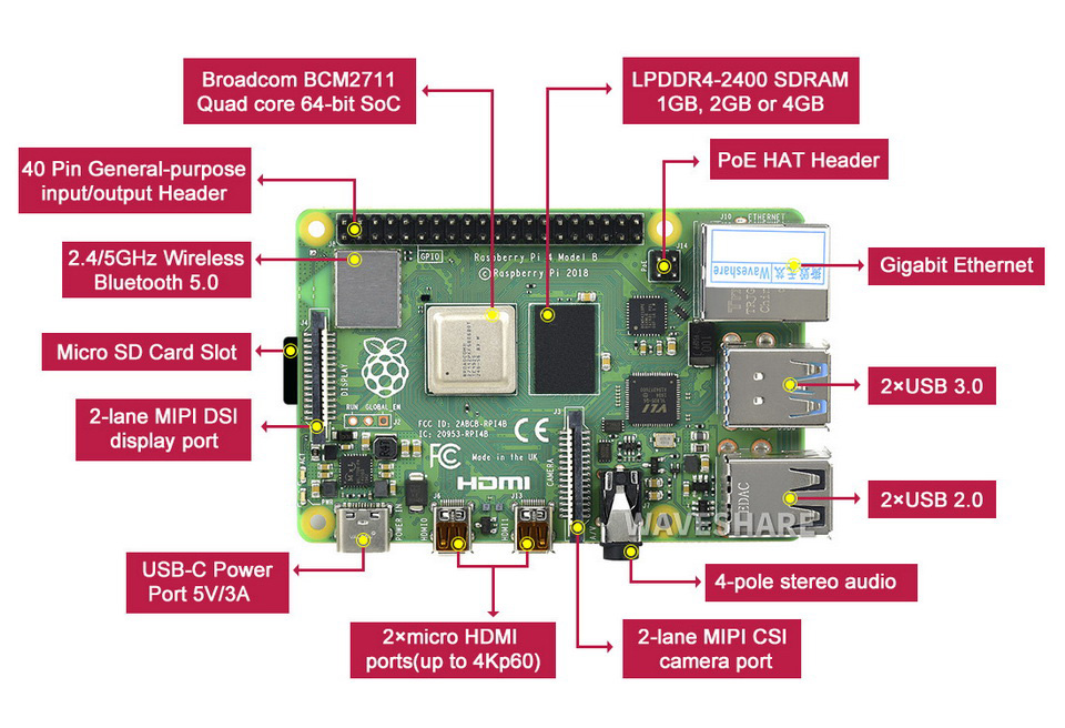 Raspberry Pi 4 Model B Starter Kit, Micro SD Card, Heat Sink, Power Supply