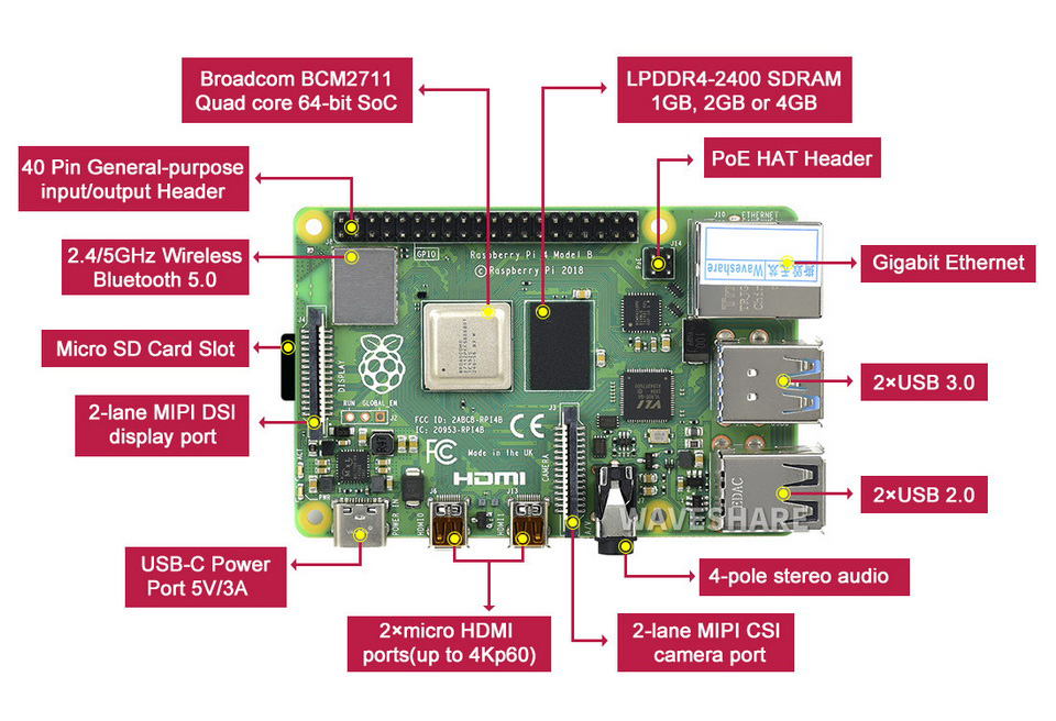 Raspberry Pi 4 Model B Starter Kit, Micro SD Card, Heat Sink