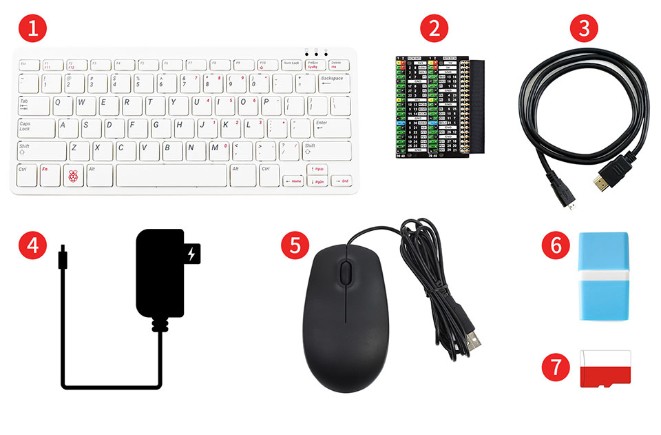 Raspberry Pi 400