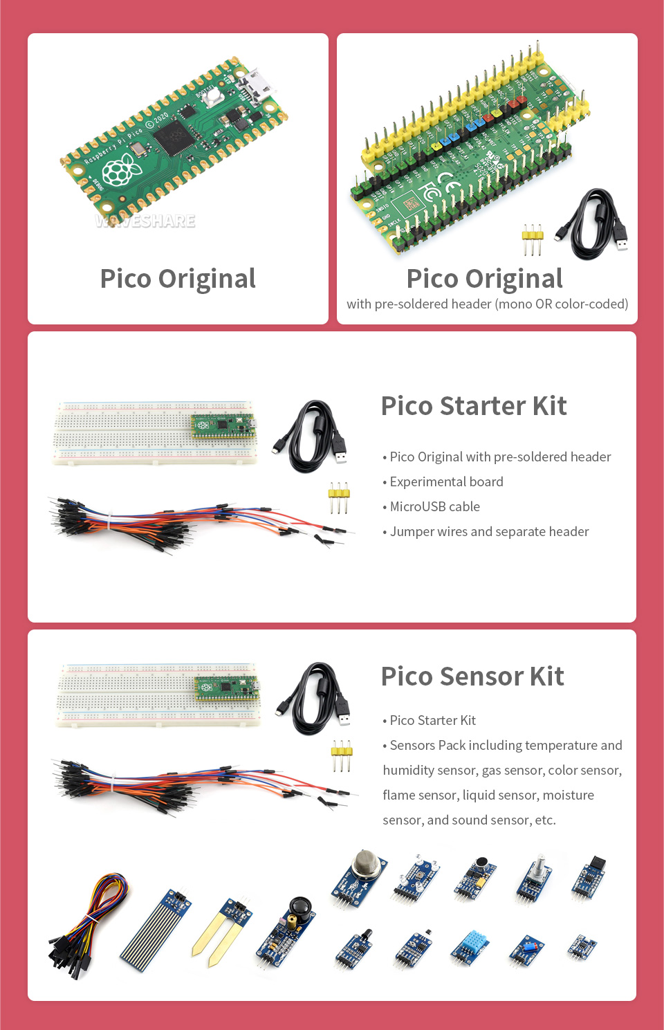 Waveshare Pi-Pico-2-Starter-Kit - Scheda RP2350 Dual-Core, 4MB Flash, Header Saldato, Custodia Acrilica