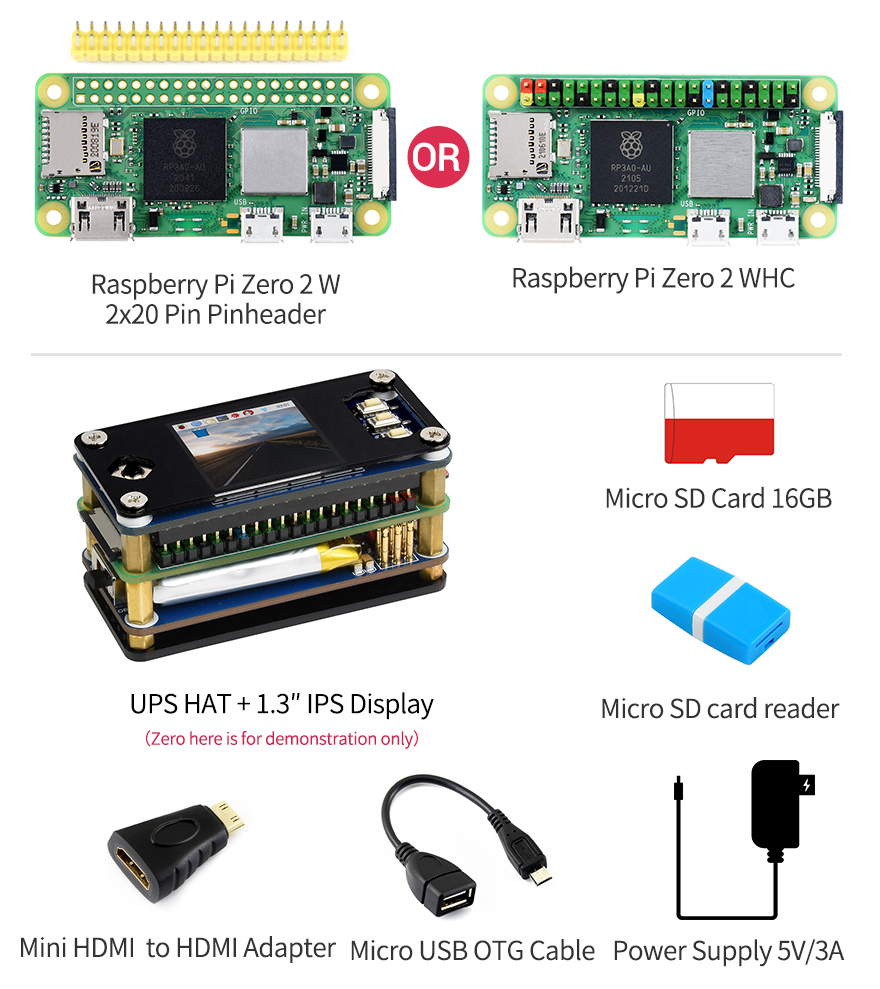 Raspberry Pi Zero 2W RPi Zero 2W (Wireless/Bluetooth