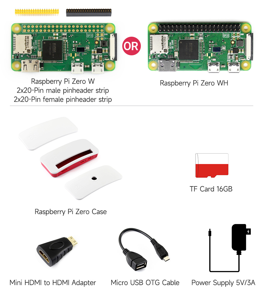 Raspberry Pi Zero W, the low-cost pared-down Pi, with built-in WiFi and  Bluetooth