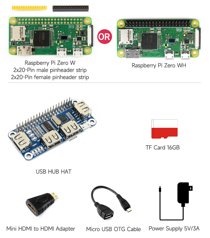 Raspberry Pi Zero W, the low-cost pared-down Pi, with built-in
