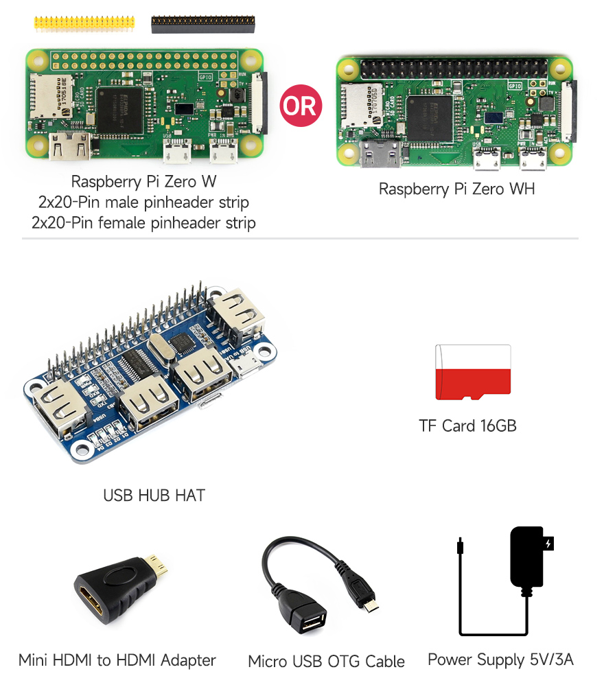 Raspberry Pi Zero WH - Parallax