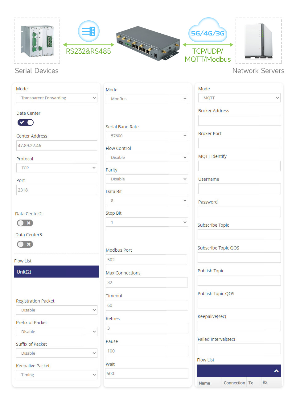 SIM8200EA-M2-5G-Router-details-10.jpg