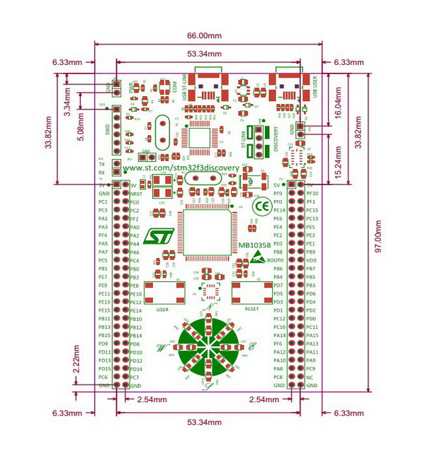 Cheap Quadro demonstração