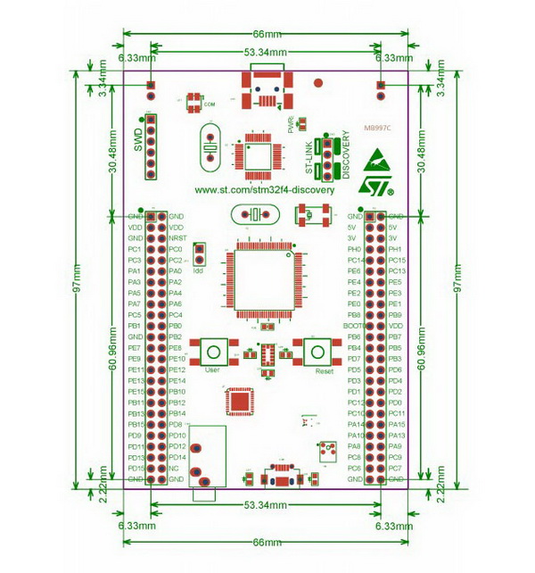 STM32F4DISCOVERY board dimensions