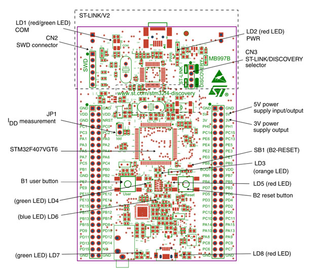 Flash, 192KB RAM, STM32F407VGT6, STM32F4, Kit descoberta