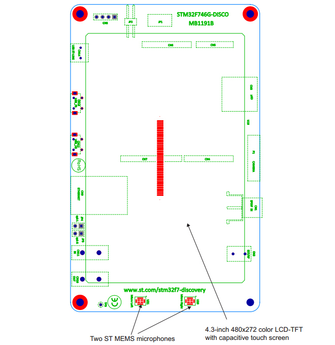 STM32F746G-DISCO what's onboard