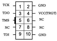 Распиновка заголовка JTAG