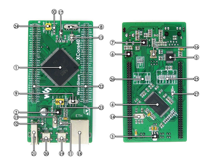 STM32F407IGT6 development board on board resource