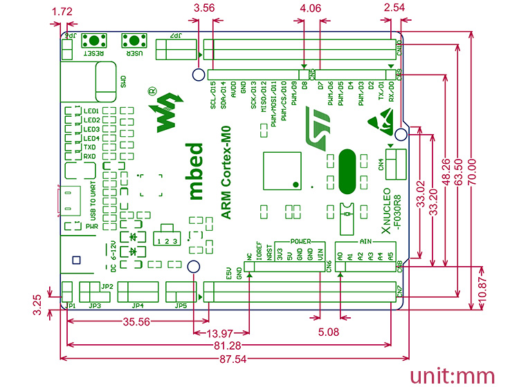 XNUCLEO-F030R8-size.jpg