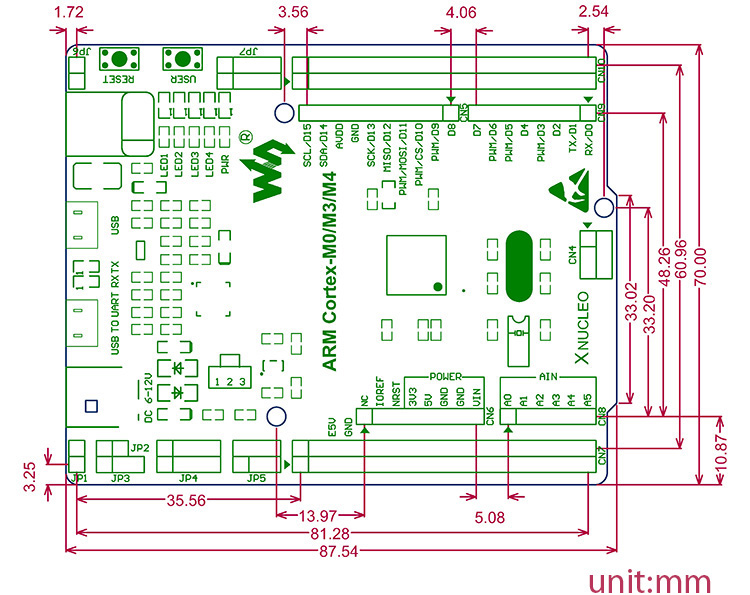 XNUCLEO-size.jpg