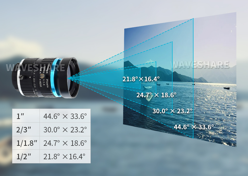 16mm-Telephoto-Lens-for-Pi-details-5.jpg