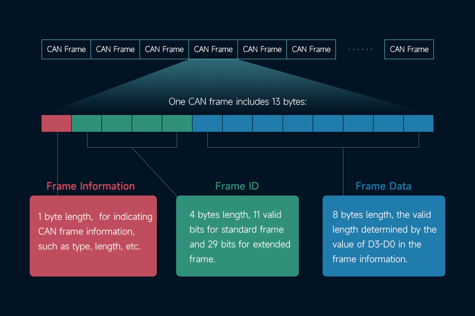 2-CH-CAN-TO-ETH-details-16.jpg