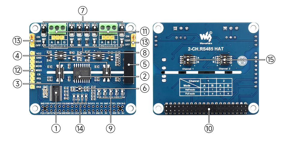 Waveshare 2-Channel Isolated CAN HAT for Raspberry Pi: NMEA 2000 Compa –  Hat Labs
