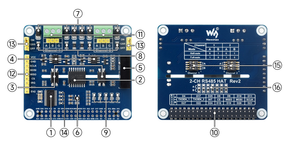 Waveshare 2-Channel Isolated CAN HAT for Raspberry Pi: NMEA 2000 Compa –  Hat Labs