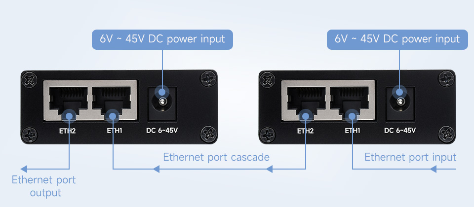 2-CH-RS485-TO-ETH-B-details-11.jpg