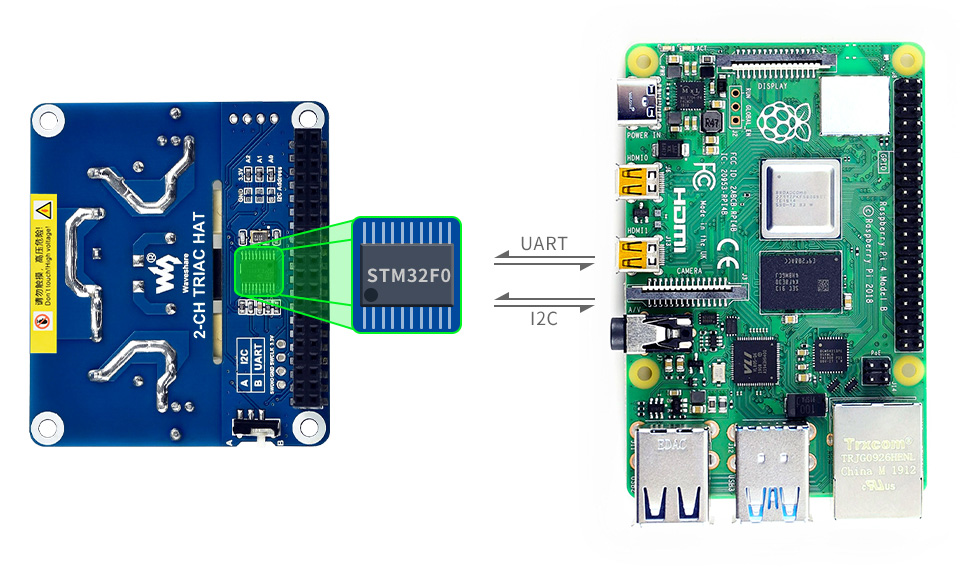 2-CH-TRIAC-HAT-7_960.jpg