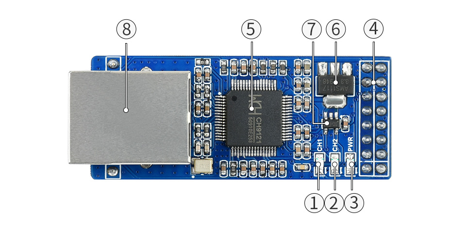 2-CH-UART-TO-ETH-details-intro.jpg