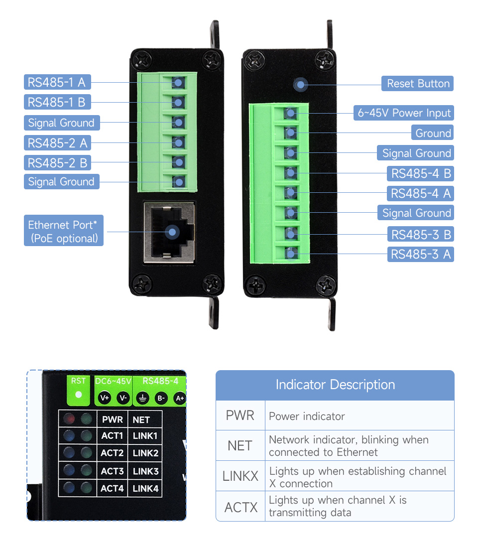 4-CH-RS485-TO-ETH-B-details-inter.jpg